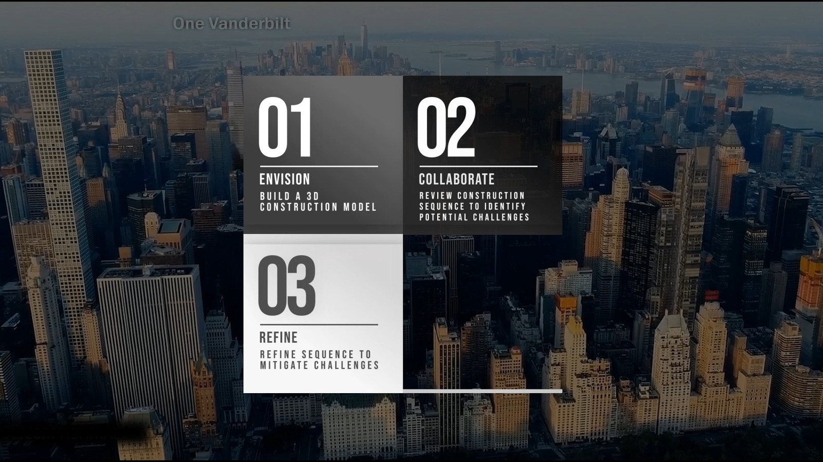 Still frame from a stakeholder presentation reel.