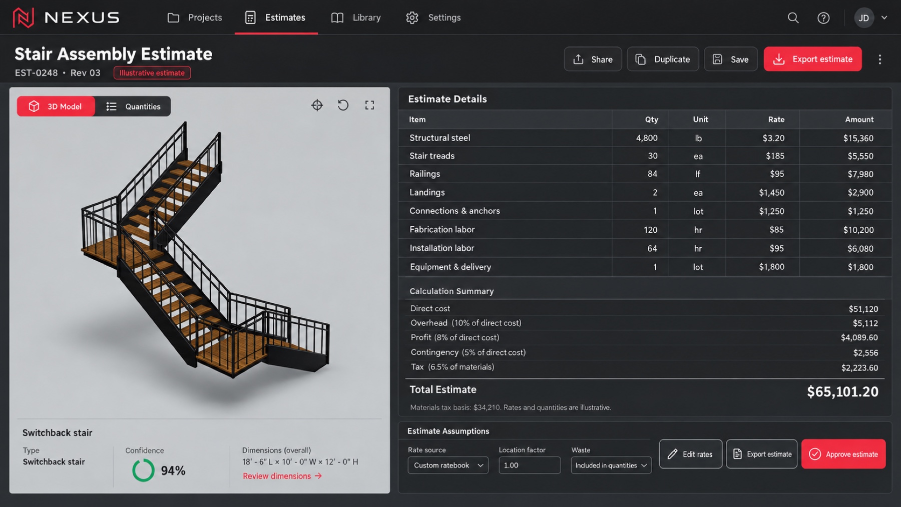 The generated model resolves into a full stair-assembly estimate — quantities, rates, and total cost.