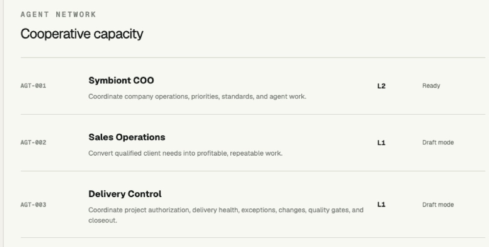 Client intelligence and building dashboards.