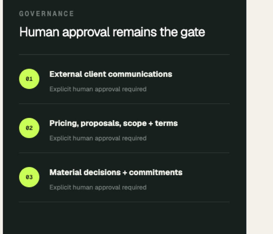 Client reporting system.