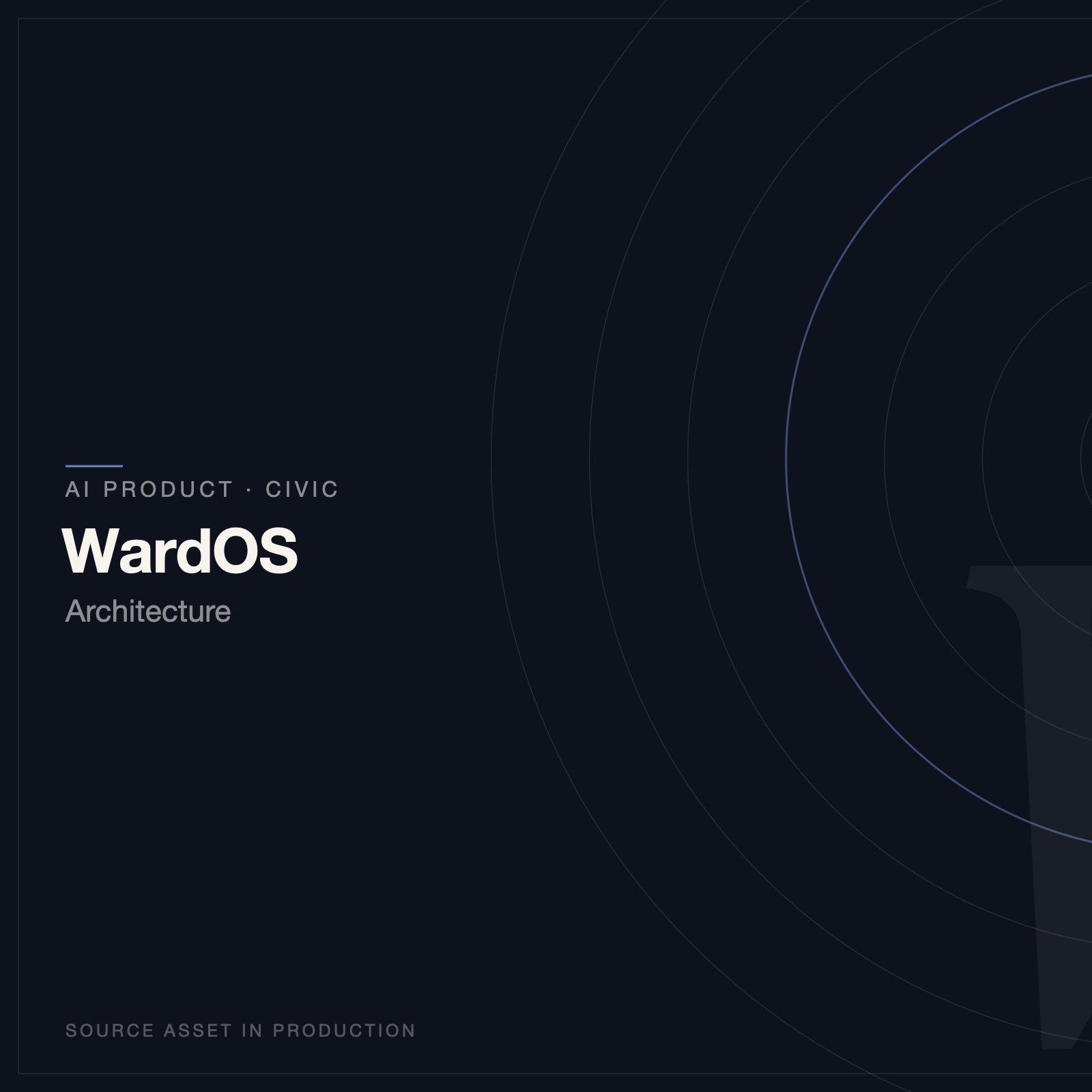 System architecture — modular, connected services.